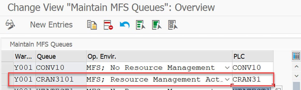 Check Resource Interleaving
