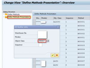 Method appearance in SAP EWM Warehouse Monitor - 03