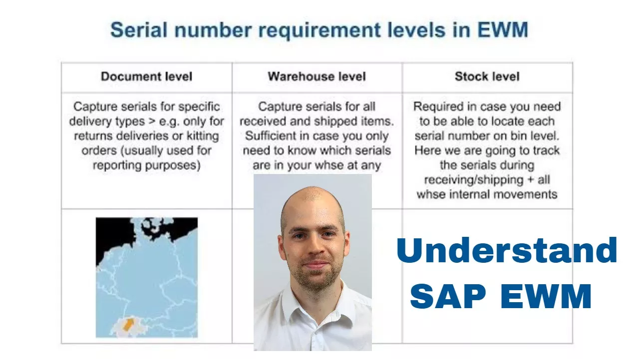 SAP EWM - Levels of Serial Number Management_Thumbnail