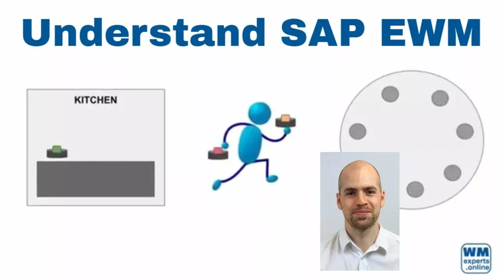 Understand SAP EWM – 2-Step Picking