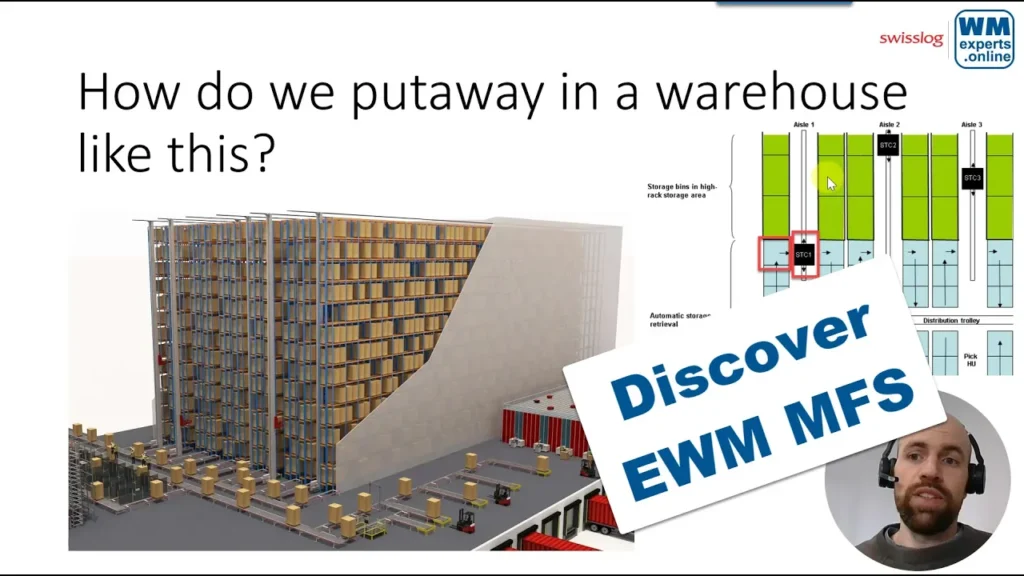 Discover SAP EWM MFS – Putaway Strategy