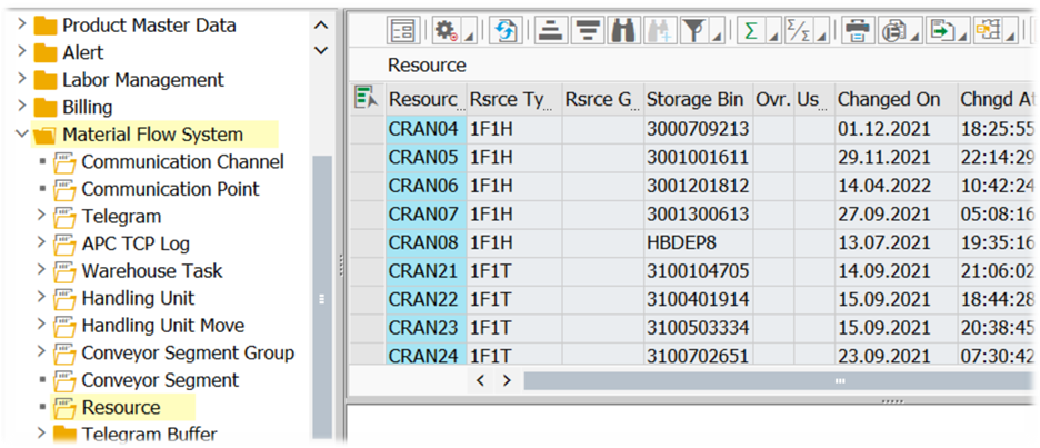 SAP EWM MFS Warehouse Monitor_30