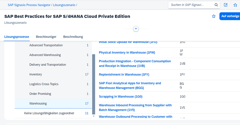 How to learn SAP EWM_02