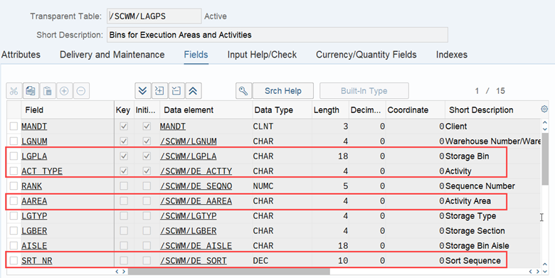 SAP EWM storage bin sorting CLSP_04