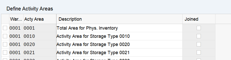 SAP EWM storage bin sorting CLSP_07