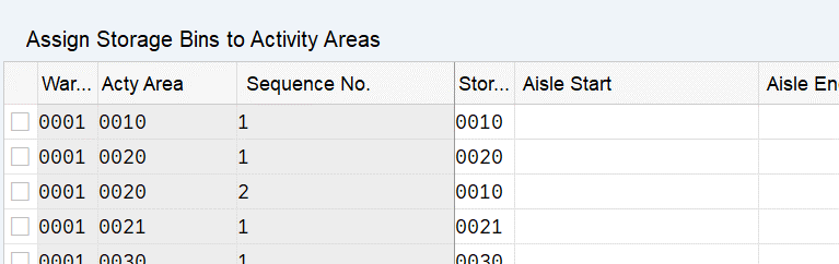 SAP EWM storage bin sorting CLSP_08