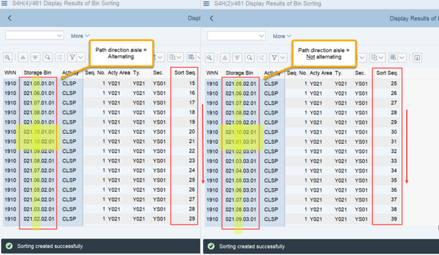 SAP EWM storage bin sorting CLSP_15