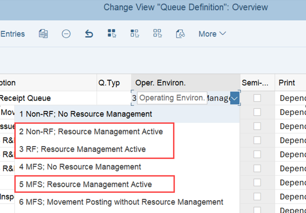 SAP EWM Latest Start Date LSD_03