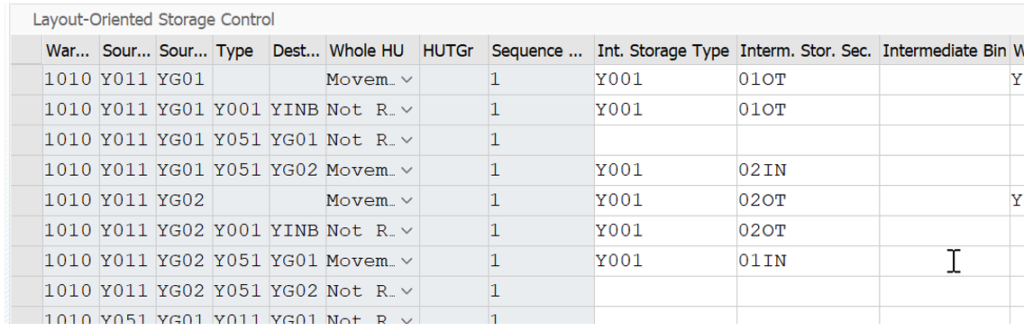 SAP EWM MFS Layout-oriented storage control_04.1