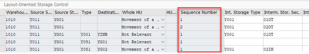 SAP EWM MFS Layout-oriented storage control_06