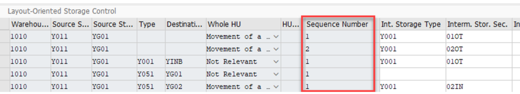 SAP EWM MFS Layout-oriented storage control_15