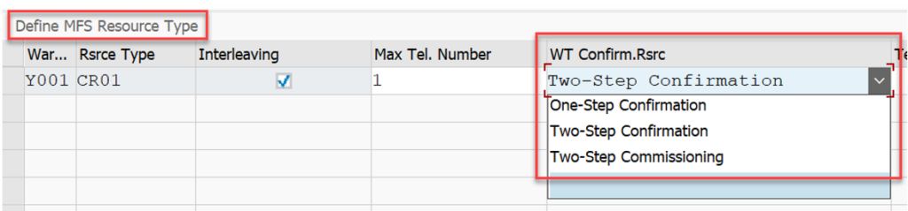 SAP EWM MFS PLC communication_20