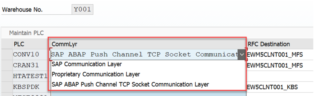 SAP EWM MFS PLC communication_41