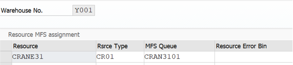 SAP EWM MFS Task interleaving in ASRS_11