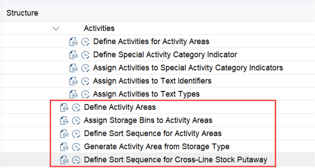 SAP EWM storage bin sorting CLSP_02