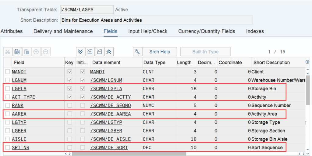 SAP EWM storage bin sorting CLSP_04