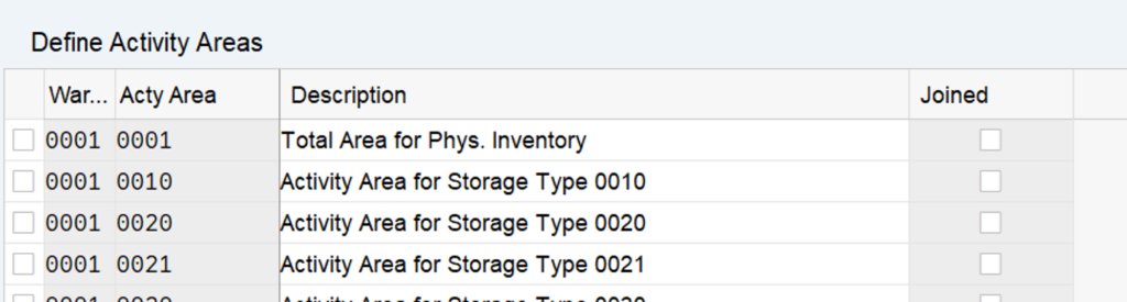 SAP EWM storage bin sorting CLSP_07