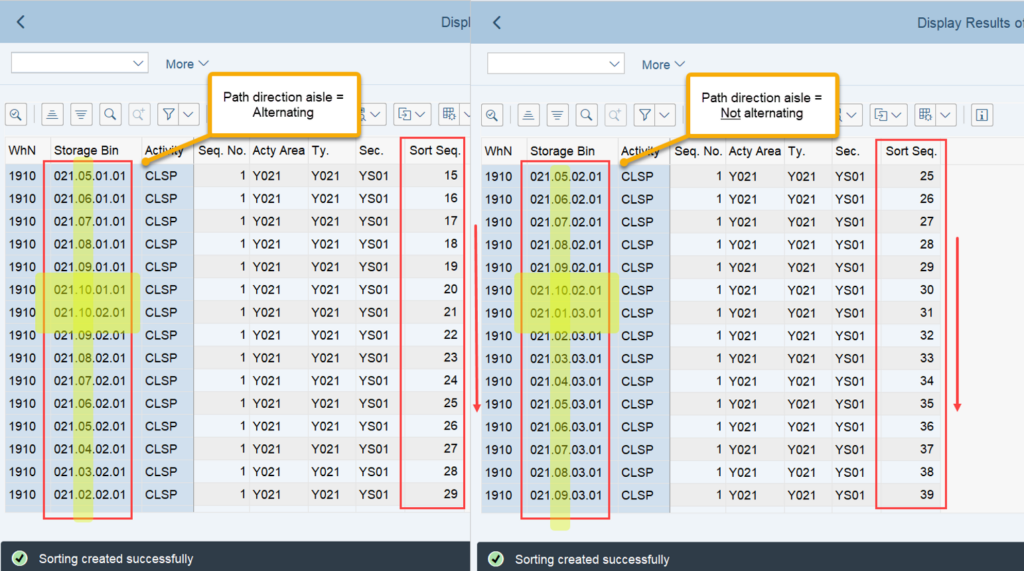 SAP EWM storage bin sorting CLSP_15