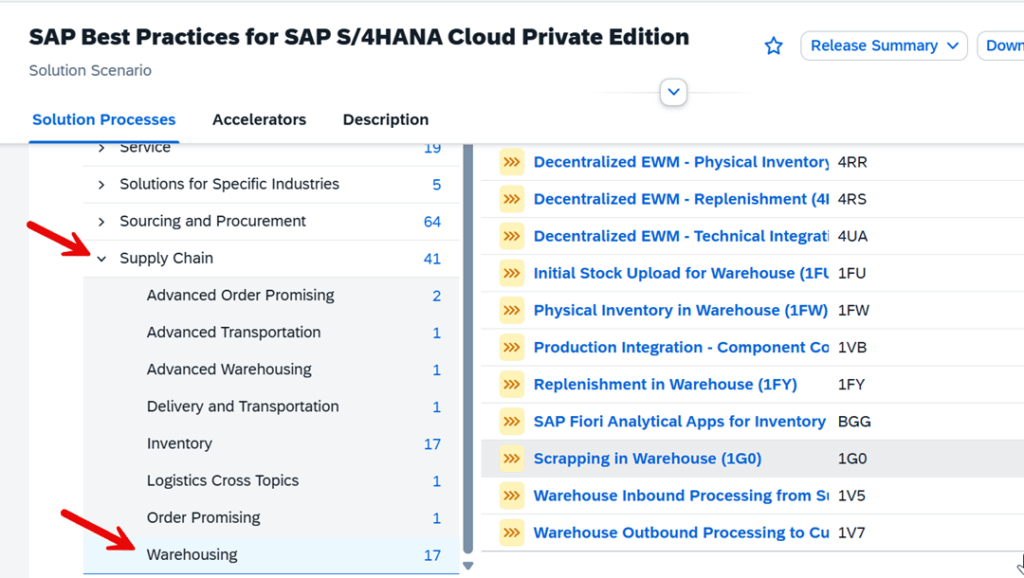 SAP EWM Best-practices_04